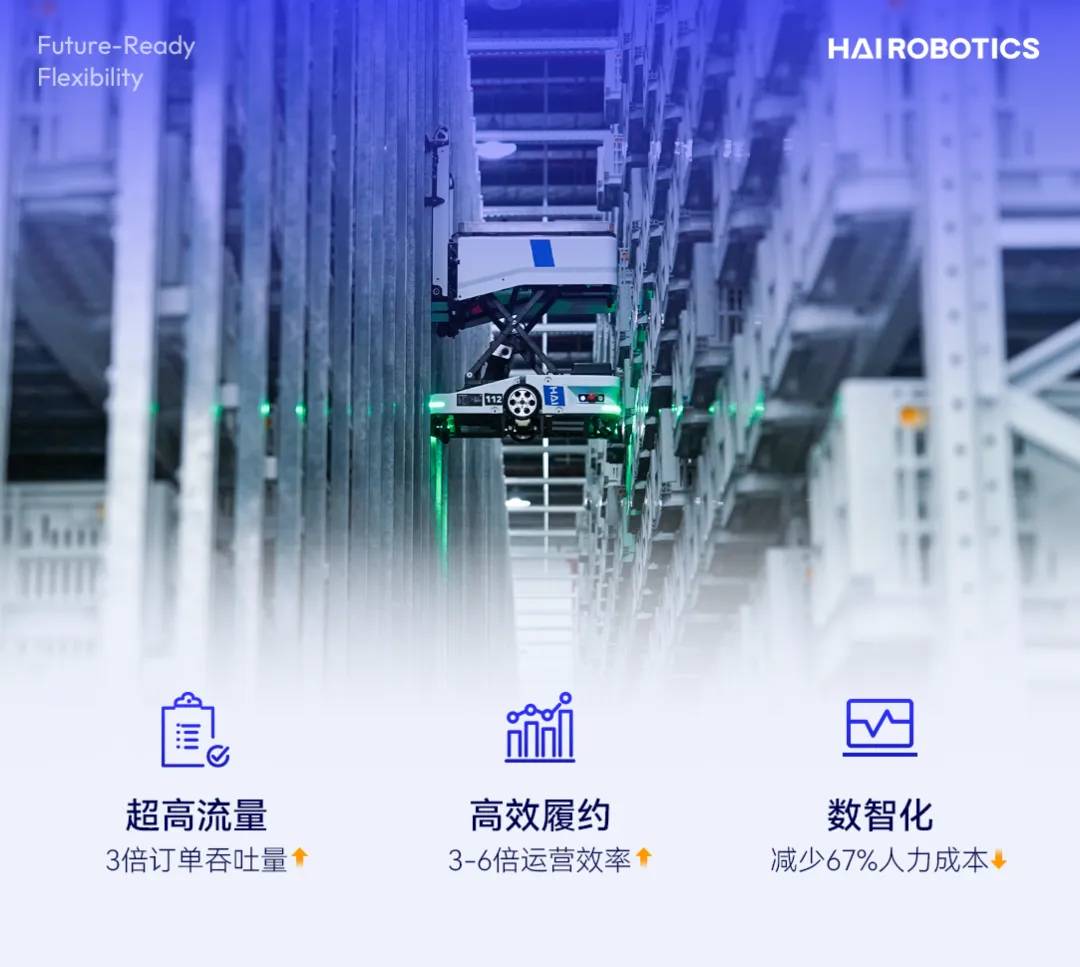 DB旗舰闪攀系统