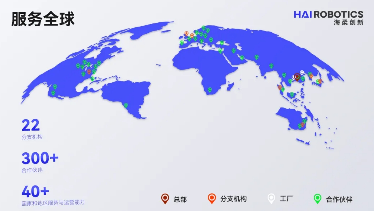 DB旗舰仓储自动化