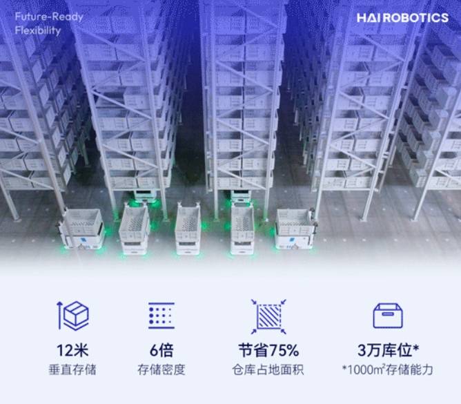 DB旗舰闪攀系统